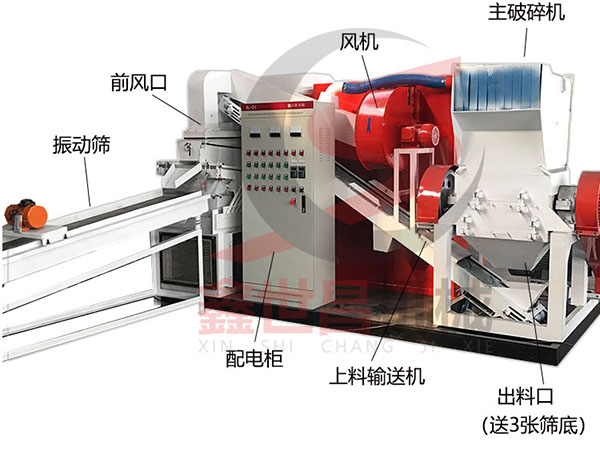 廢舊電線銅米機(jī)